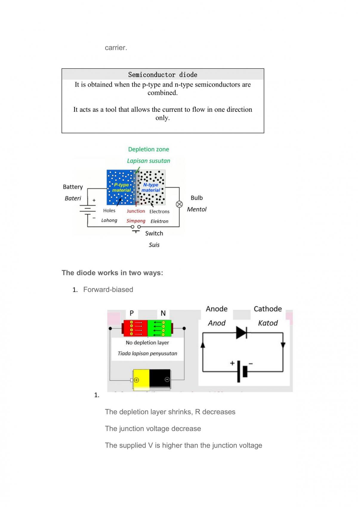 physics form 5 experiment 3.3