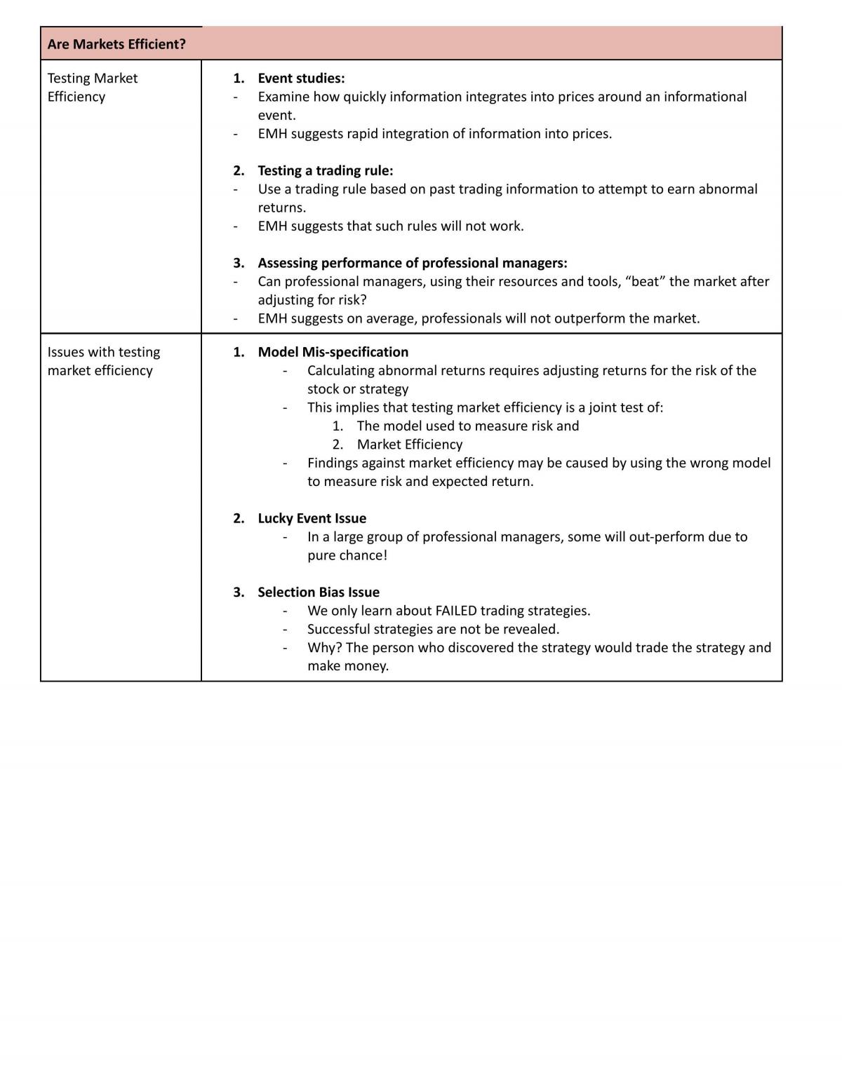 Study S90.08B Materials