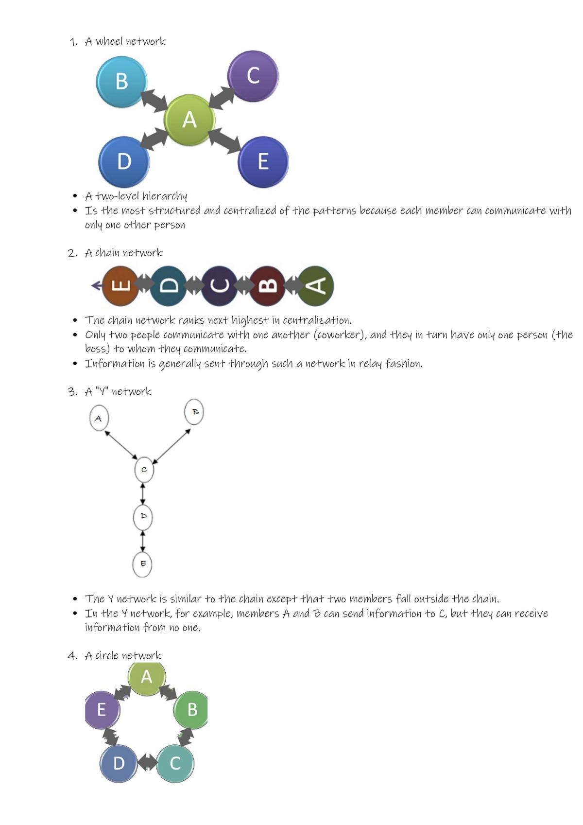 notes-for-organisational-behaviour-sem209-organisational-behaviour-xmum-thinkswap