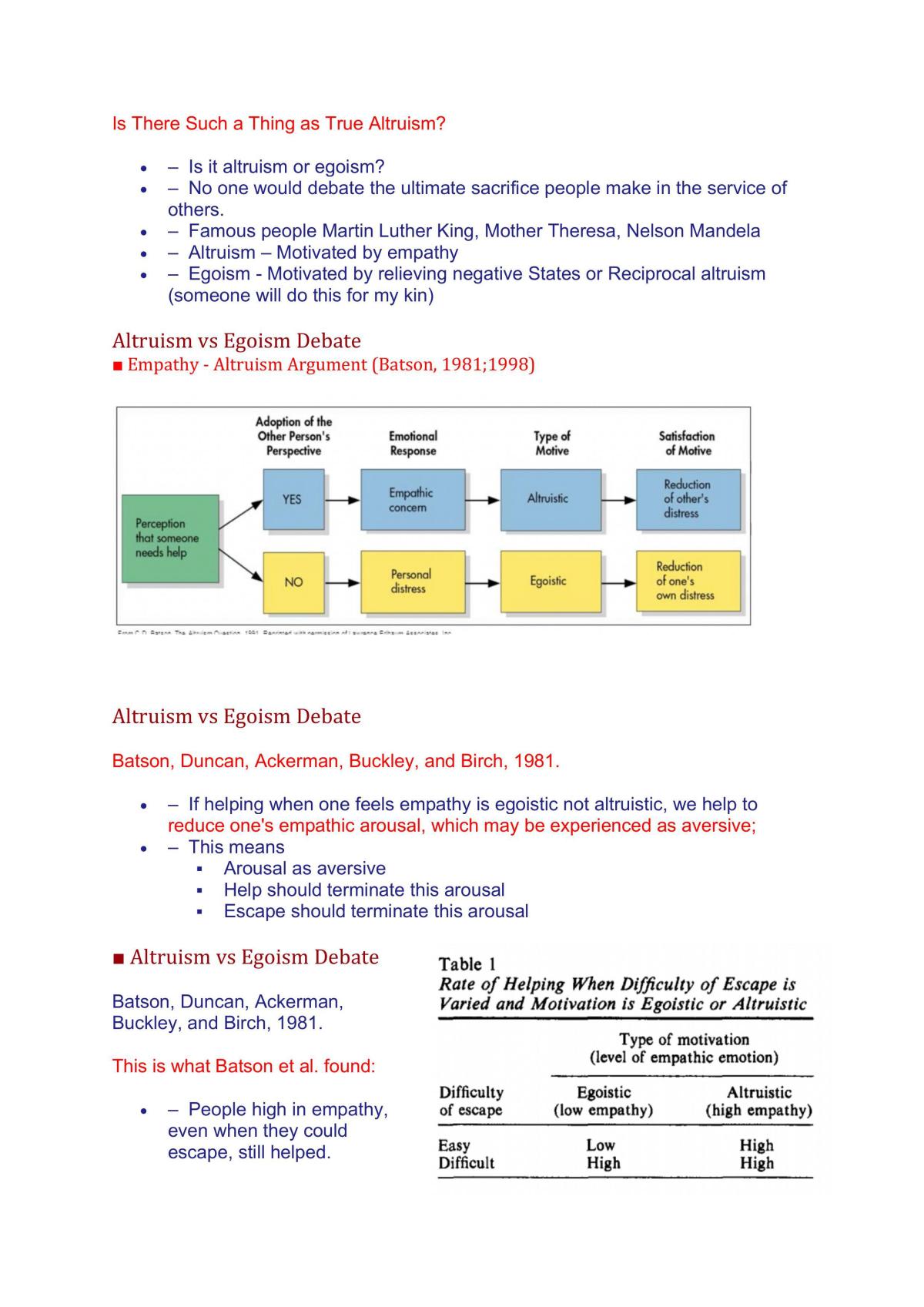 Meki Sd - Social Psychology LC Notes | BEHV 3023 - Social Psychology - WSU | Thinkswap