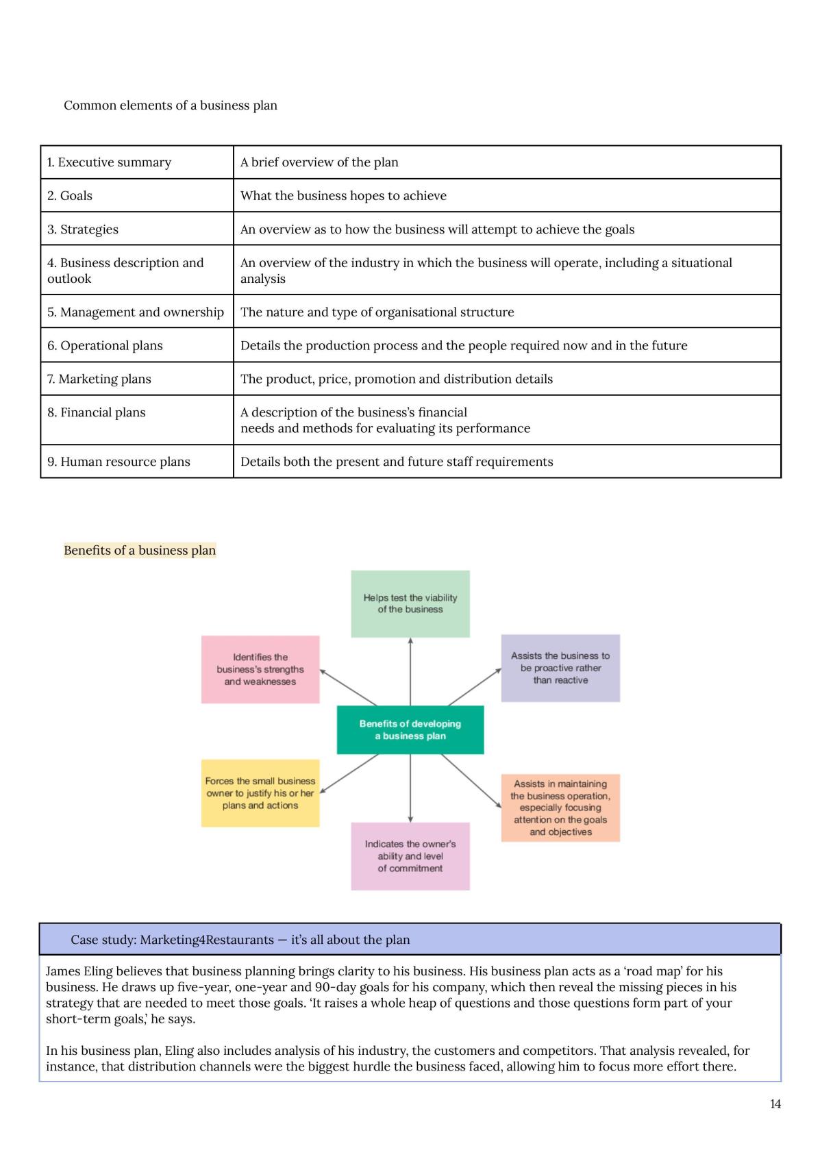 business planning chapter notes