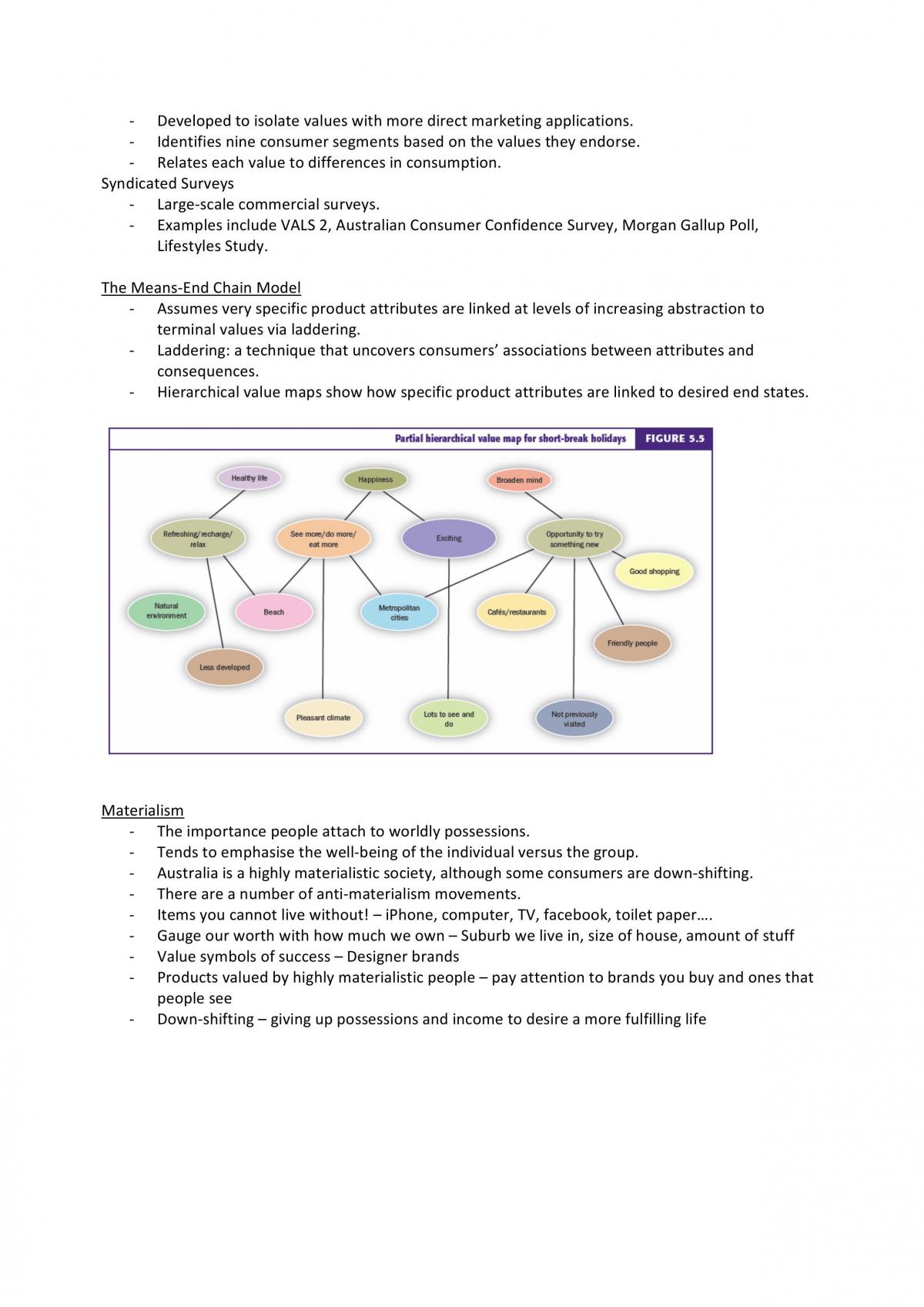 consumer behaviour study notes pdf