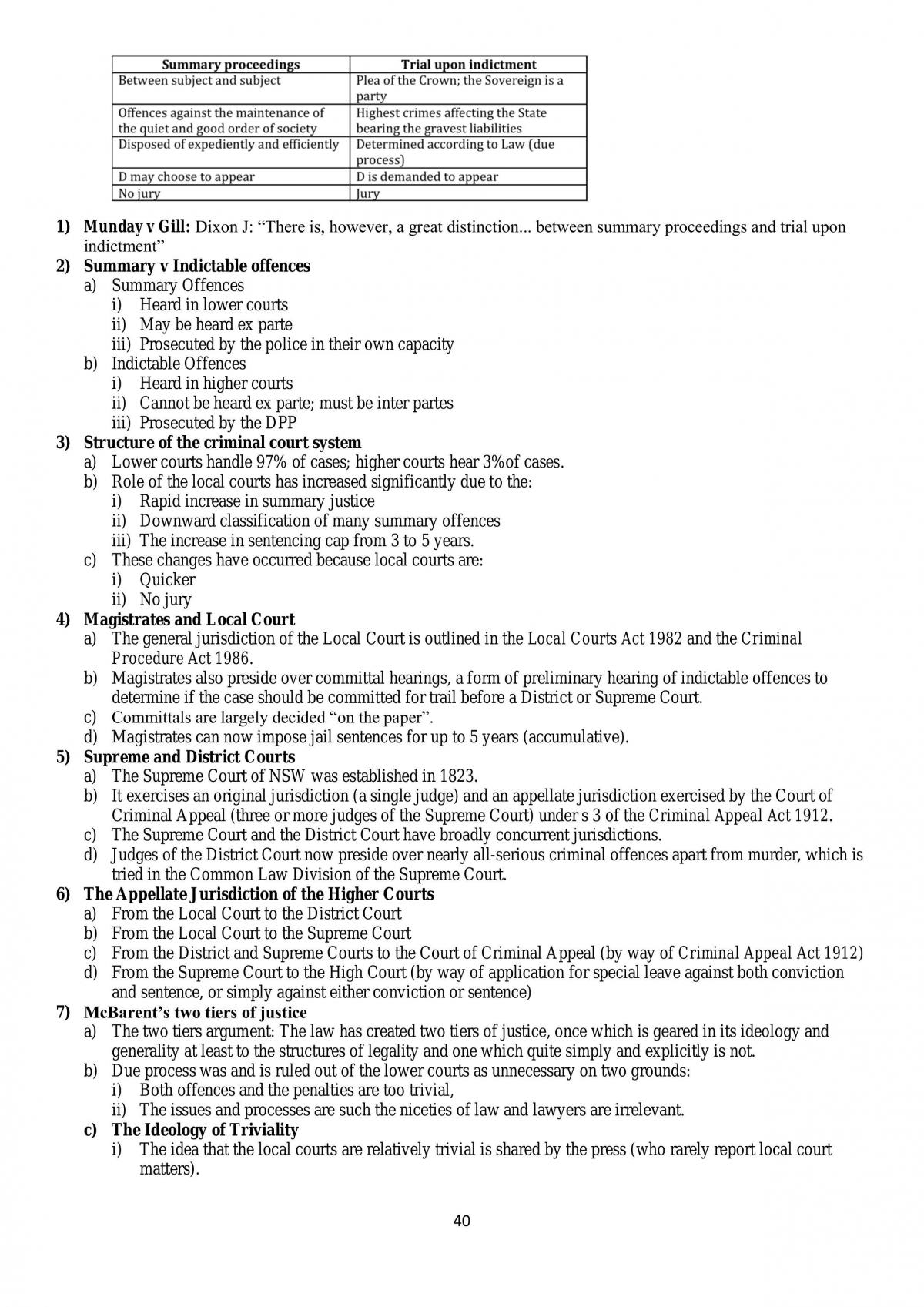 CCP Exam Note | JURD7121 - Crime and the Criminal Process - UNSW Sns-Brigh10